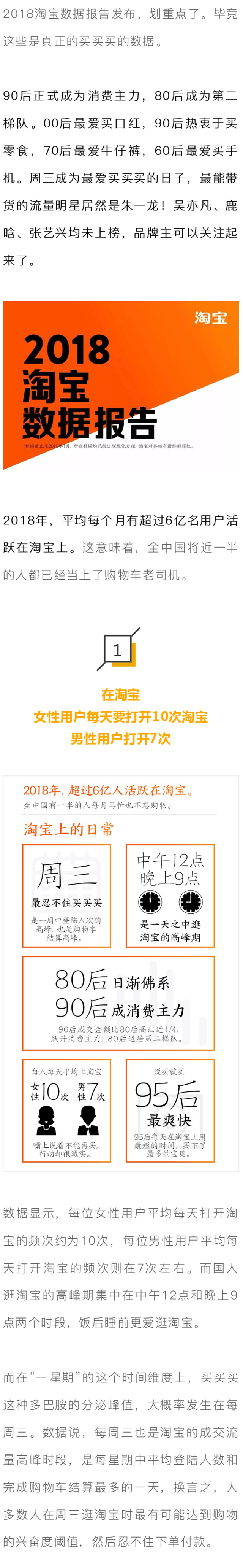 2018淘寶數(shù)據(jù)報(bào)告發(fā)布：90后正式成為消費(fèi)主力