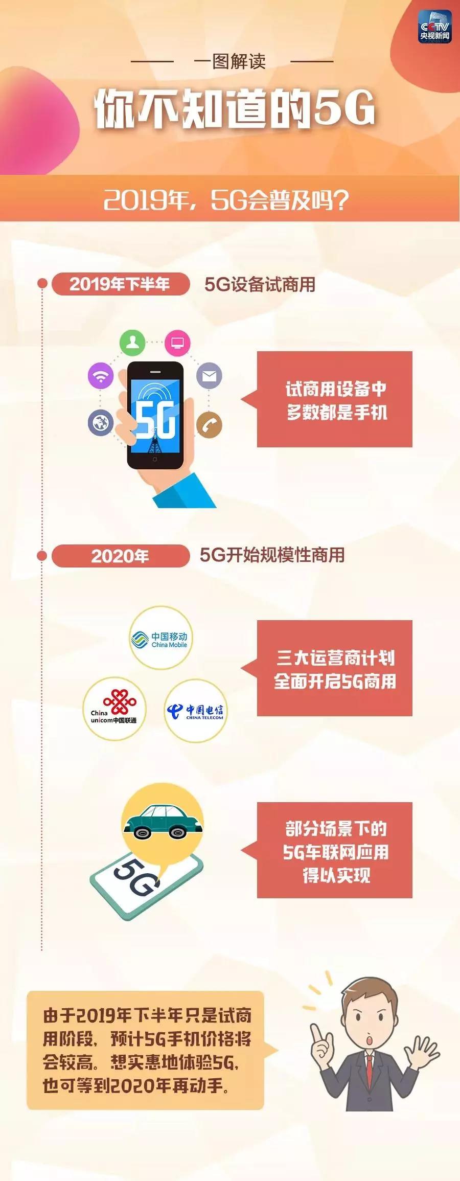 一圖解讀你不知道的5G！