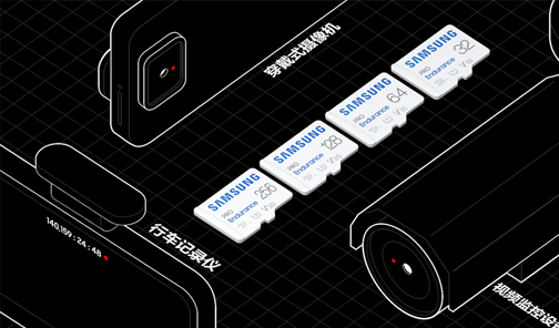 一圖讀懂丨為什么選擇三星microSD存儲(chǔ)卡 PRO Endurance？